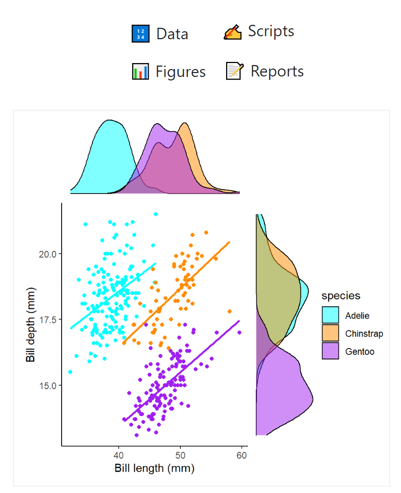 5023Y Data Science for Biologists