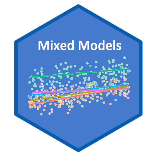 Linear Mixed Models